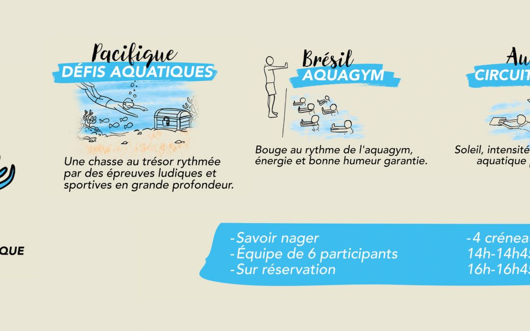 TOUR DU MONDE AQUATIQUE