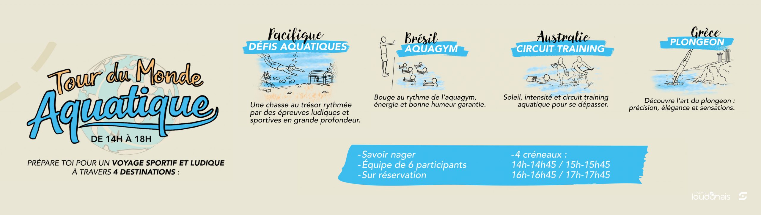 TOUR DU MONDE AQUATIQUE